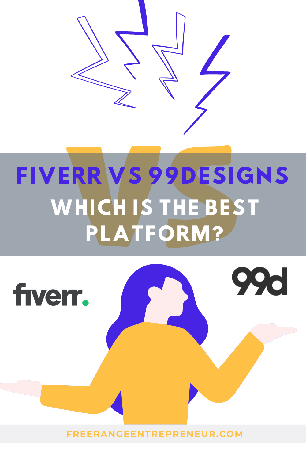 Fiverr vs 99designs Which is the Best Platform? Free Range Entrepreneur
